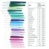 KnitPro Waves 2.0 Softgrip