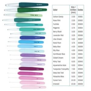 KnitPro Waves 2.0 Softgrip